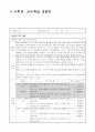 5)수학-5.소수의나눗셈_1차시_몫이 소수 한자리 수인 (소수)÷(자연수)를 계산할 수 있다.(세안) 3페이지