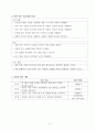 6)사회- 세계 여러 지역의 자연과 문화-아시아의 자연환경과 인문 환경의 특징(세안) 2페이지