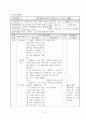 6)사회- 세계 여러 지역의 자연과 문화-아시아의 자연환경과 인문 환경의 특징(세안) 4페이지