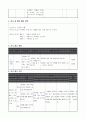 5)국어_4._나눔의_기쁨_세안_사과하는 글을 쓰는 방법 알기(세안) 12페이지