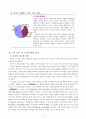 4학년 영어 우수 수업지도안-What Time Do You Go to Bed-시각 넣어 하루 일과 묻기(세안) 6페이지