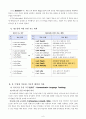 4학년 영어 우수 수업지도안-What Time Do You Go to Bed-시각 넣어 하루 일과 묻기(세안) 7페이지