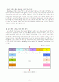 4학년 영어 우수 수업지도안-What Time Do You Go to Bed-시각 넣어 하루 일과 묻기(세안) 12페이지