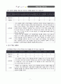 6)국어-듣말쓰_6._생각과_논리_4차시-선거 유세를 듣고 주장과 근거의 적절성 판단하기(세안) 7페이지