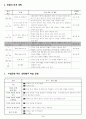 6)수학-여러 가지 경우의 수를 구할 수 있다(세안) 3페이지