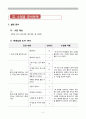 6)음악-초록바다-세안 2페이지