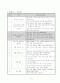 6)수학-순서가 있는 경우의 수(세안) 2페이지