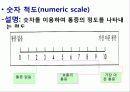 [간호학] 아동의 발달과 통증 사정 18페이지