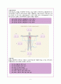 심전도 레포트 (Heart Anatomy & EKG report) 5페이지