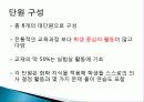Chemistry in the Community (ChemCom) 교재 분석 6페이지