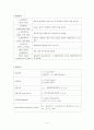[기계자동차공학실험] 인장실험 4페이지