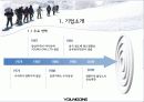 영원무역의 글로벌경영 3페이지