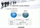 영원무역의 글로벌경영 9페이지