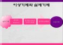기체상수의 결정 및 크로마토그래피 5페이지