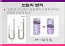 기체상수의 결정 및 크로마토그래피 6페이지
