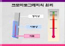 기체상수의 결정 및 크로마토그래피 25페이지