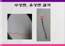기체상수의 결정 및 크로마토그래피 35페이지
