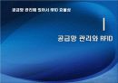 비즈니스정보시스템_발표 3페이지