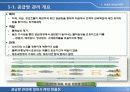 비즈니스정보시스템_발표 4페이지