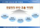 비즈니스정보시스템_발표 10페이지