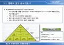 비즈니스정보시스템_발표 14페이지
