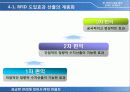 비즈니스정보시스템_발표 18페이지