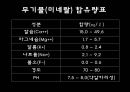 초정리 광천수 가치개발 필요성 및 분석 - 자원의 가치 및 분석, 현황분석, SWOT분석, 기대효과, 충북청원.ppt 6페이지