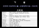 초정리 광천수 가치개발 필요성 및 분석 - 자원의 가치 및 분석, 현황분석, SWOT분석, 기대효과, 충북청원.ppt 11페이지