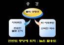 초정리 광천수 가치개발 필요성 및 분석 - 자원의 가치 및 분석, 현황분석, SWOT분석, 기대효과, 충북청원.ppt 16페이지