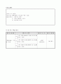 초등2)  6.식만들기 - 뺄셈식에서 □의 값을 구하기 3페이지