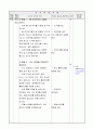 초등3)  5. 인터넷 -  웹 브라우저의 표준단추 기능 2페이지