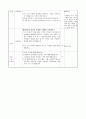 초등4)  3.식물의 한살이 - 식물의 성장 2페이지