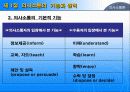 의사소통론 4페이지