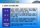 의사소통론 13페이지