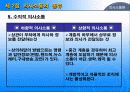 의사소통론 14페이지