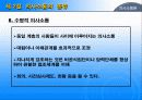 의사소통론 15페이지