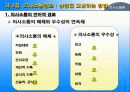 의사소통론 20페이지