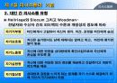 의사소통론 24페이지