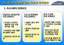의사소통론 25페이지