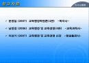 의사소통론 27페이지