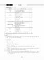 전태련 정리-13-교육행정 33페이지