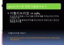 [서평/독후감/독서감상문/느낀점/작품분석] 1984를 읽고.ppt 16페이지