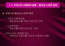 고령화 사회와 건강교육 3페이지