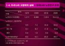 고령화 사회와 건강교육 6페이지