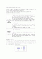 피아제 4페이지