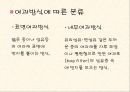 여과집진기.ppt 5페이지