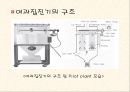 여과집진기.ppt 10페이지
