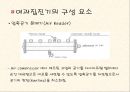 여과집진기.ppt 12페이지