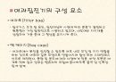 여과집진기.ppt 14페이지