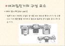 여과집진기.ppt 16페이지